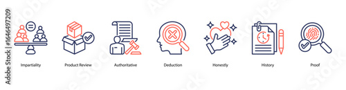 Judgment and Logic web banner icon vector illustration featuring Impartiality, Product Review, Authoritative, Deduction, Honestly, History, and Proof.