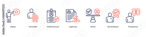Ethical Traits web banner icon vector illustration featuring Dignity, Honorable, Verified Account, Legitimacy, Ethical, Best Employee, and Transparency.