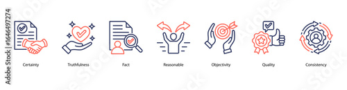 Truth Markers web banner icon vector illustration featuring Certainty, Truthfulness, Fact, Reasonable, Objectivity, Quality, and Consistency.