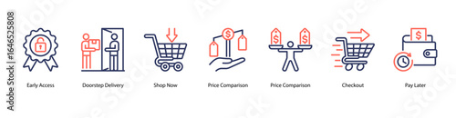 Convenient Shopping Journey web banner icon vector illustration featuring Early Access, Doorstep Delivery, Shop Now, Price Comparison, Checkout, and Pay Later.
