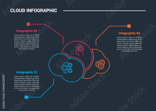 cloud shape infographic process diagram with big cloud with pie chart slice with dark background bright outline style 3 points