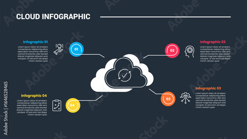 cloud shape infographic process diagram with big cloud with circle pointer on quadrant structure with dark background bright outline style 4 points