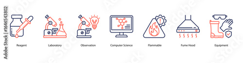 Research and Observation Tools web banner icon vector illustration featuring Reagent, Laboratory, Observation, Computer Science, Flammable, Fume Hood, and Equipment.