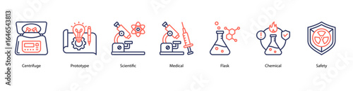 Medical Research and Prototypes web banner icon vector illustration featuring Centrifuge, Prototype, Scientific, Medical, Flask, Chemical, and Safety.