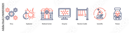 Virus, Risk and Toxicology web banner icon vector illustration featuring Virus, Explosive, Medical Center, Enzyme, Newton Cradle, Scientific, and Poison.