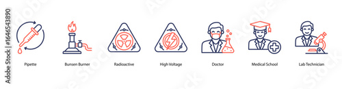 Lab Work and Technical Roles web banner icon vector illustration featuring Pipette, Bunsen Burner, Radioactive, High Voltage, Doctor, Medical School, and Lab Technician.