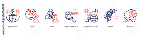 Toxic Environment web banner icon vector illustration featuring Degradation, Crisis, Toxin, Particulate Matter, Greenhouse Gases, Pollen, and Acid Rain.