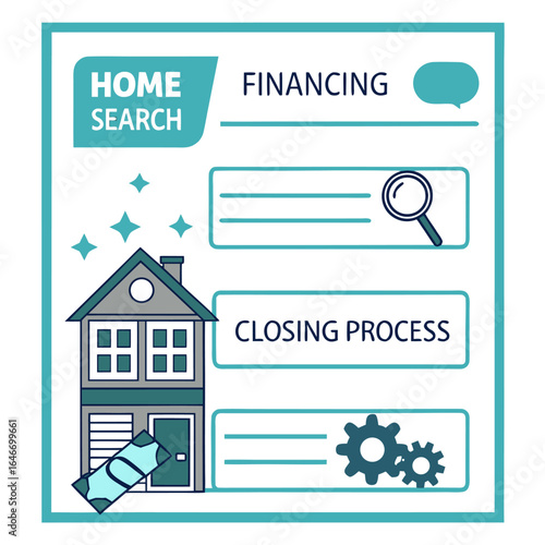 Home search financing and closing process infographic with house money gears and magnifying glass shown