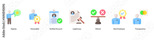 Ethical Traits web banner icon vector illustration featuring Dignity, Honorable, Verified Account, Legitimacy, Ethical, Best Employee, and Transparency.