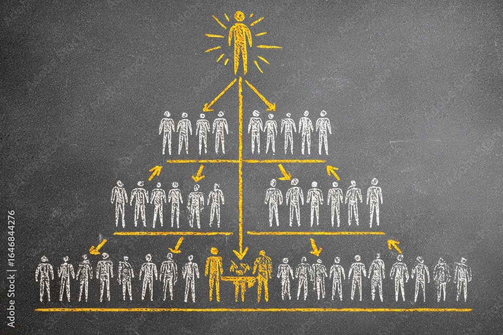 Fototapeta premium Organizational chart drawn on a chalkboard