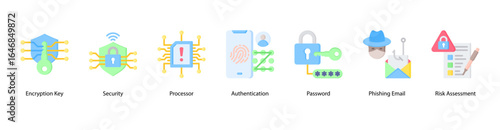 Encryption and Identity Security web banner icon vector illustration featuring Encryption Key, Security, Processor, Authentication, Password, Phishing Email, and Risk Assessment.