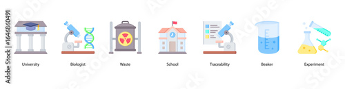 Academic Lab Environment web banner icon vector illustration featuring University, Biologist, Waste, School, Traceability, Beaker, and Experiment.