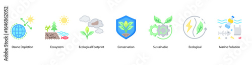 Eco Sustainability web banner icon vector illustration featuring Ozone Depletion, Ecosystem, Ecological Footprint, Conservation, Sustainable, Ecological, and Marine Pollution.