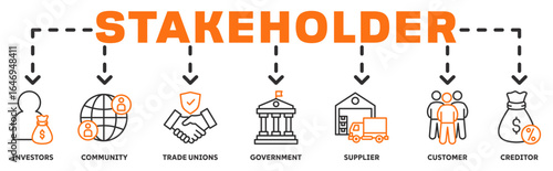Stakeholder banner web icon vector illustration concept with icon of investors, community, trade unions, government, supplier, customer, creditor 