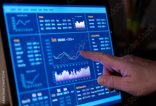 Commodity trading screen, oil, gold, soft commodity prices. Rising gold chart, livestocks, metals, brent crude oil, naturals gas, alumnium, copper, silver.