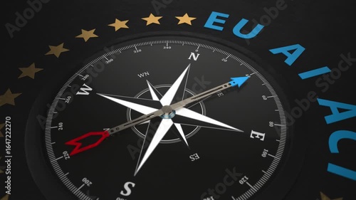 4k video Compass Direction AI. ProRes 4444.