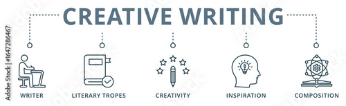 Creative writing icon banner vector illustration 