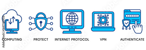 IPsec icon set vector illustration concept relate to  internet and protection network security with icon of cloud computing, protect, internet protocol, vpn, and authenticate