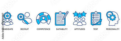 Assessment center icon set vector illustration concept relate to  personal audit of human resources with icon of user candidate, recruit, competence, suitability, aptitudes, test and personality