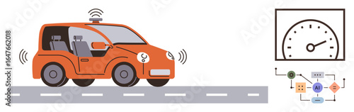 Self-driving car with sensors offering automated driving analysis, digital speed control, autonomous AI flowchart. Ideal for AI innovation, transportation technology, automation, safety systems, IoT