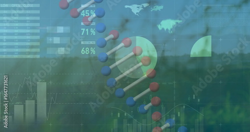 Displaying 3D DNA helix winding across crop field backdrop, with financial charts and data