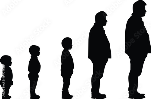 sillhoutte of aging child to obese man 