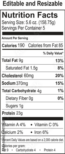 Understanding Essential Nutrition Facts for a Healthy Diet