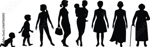 PrintFemale life cycle, aging woman, stages of life, silhouette growth, baby to elder, woman development, generational timeline, life journey, evolution