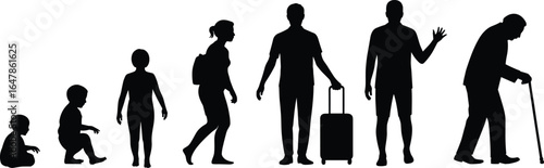PrintFemale life stages, human growth timeline, aging process silhouette, girl to woman, stages of life, black figure evolution concept