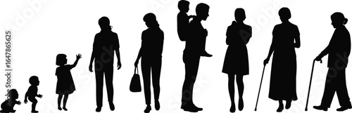 PrintMale life stages, boy to man, aging process, silhouette evolution, human growth, generational transition, timeline concept, aging journey, male timeline