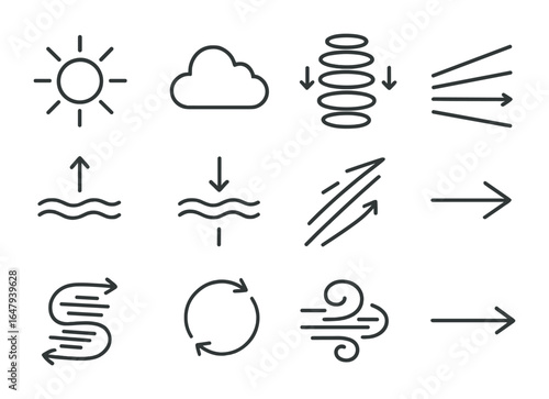 Wind Creation Icons. Outline vector icons of what causes wind: sun icon, uneven heating, air pressure zones,