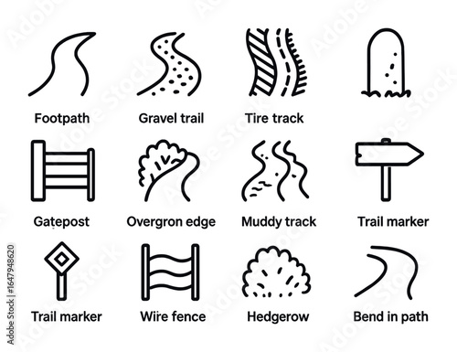 Farm Path Icons. Outline icon set of farm paths and borders: footpath, gravel trail, tire mark, boundary stone