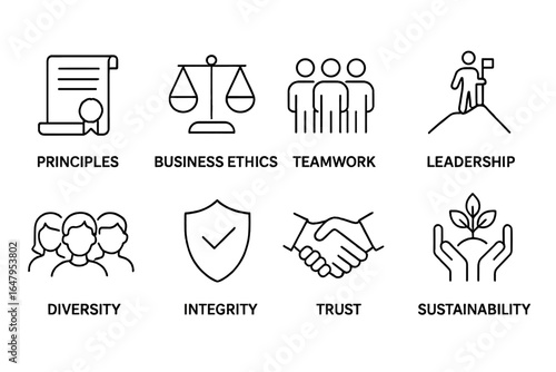 Exploring core values of business ethics through teamwork, leadership, and sustainability in a professional setting