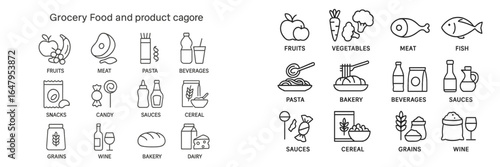 Grocery food categories illustrated with simple icons for clear understanding of items and their types