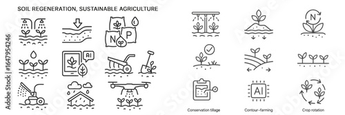 Icons representing soil regeneration and sustainable agriculture practices focusing on technology and community engagement
