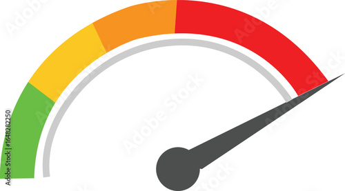 A speedometer-like graphic with a needle pointing towards the red zone, indicating high or maximum level.