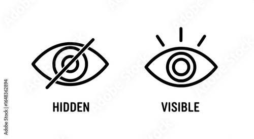 Hidden vs Visible Iconographic Representation of Eye Visibility States