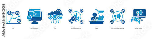 Digital Ad Flow banner web icon set vector illustration concept with icon of ctr, ad blocker, api, viral marketing, cpa, content marketing, advertising