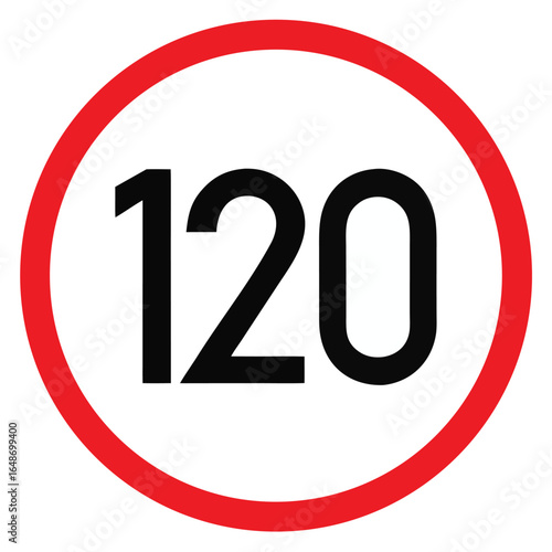 Speed limit by road
