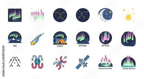 Aurora Borealis Illustrations: Arc, Diffuse, Discrete, and More