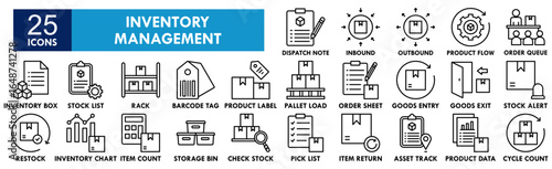 Inventory Management icon collection set. Containing design inventory, management, industry, warehouse, logistics, distribution