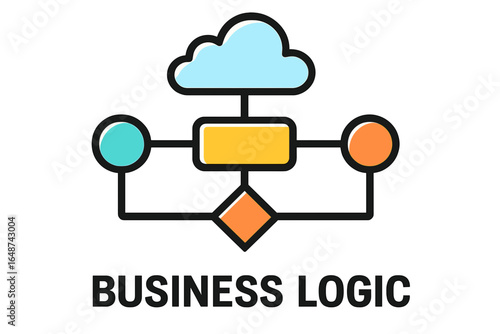 Wallpaper Mural Business logic flowchart with cloud and colorful shapes business logic diagram Torontodigital.ca