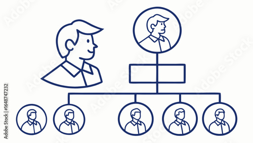Organization chart diagram showing hierarchy structure for business management and team leadership roles
