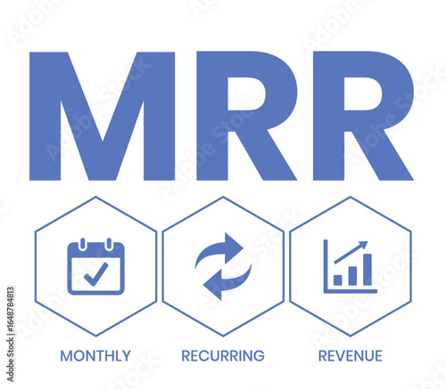 MRR - Monthly Recurring Revenue acronym, business concept. word lettering typography design illustration with line icons and ornaments. Internet web site promotion concept vector layout.