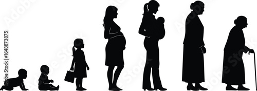 Life stages of woman, female growth from baby to elderly, silhouette evolution, human aging process, generational timeline, motherhood, maturity, old age
