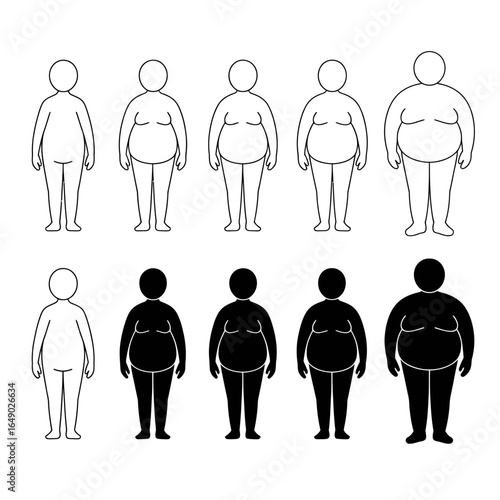 Progression of body weight and obesity levels silhouette isolated on white background