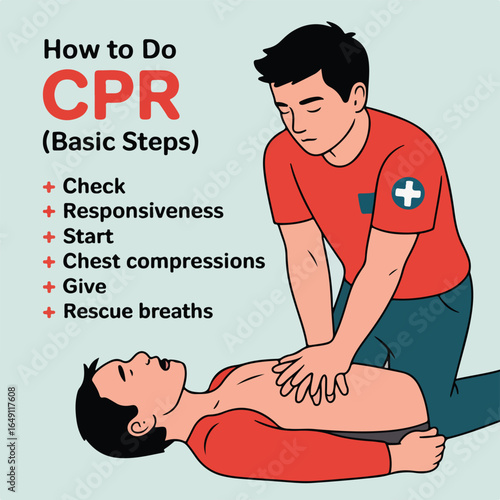 Illustration showing a person performing cpr on another person with basic steps listed on the side
