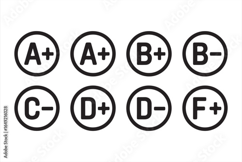 Set of Academic Evaluation Symbols: A+, B+, C-, D+, F+