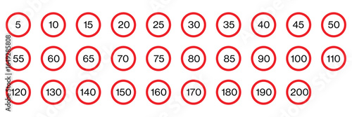 Speed limit 5 to 200km round road traffic icon sign flat style design vector illustration set isolated on white background. Circle standard road sign with number km/h in eps 10.Vector background .