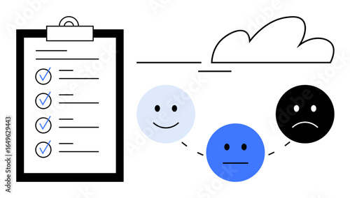 Checklist clipboard with marked items next to three connected emotive faces showing happy, neutral, and sad expressions. Ideal for feedback, emotions, evaluation, mental health, productivity, survey